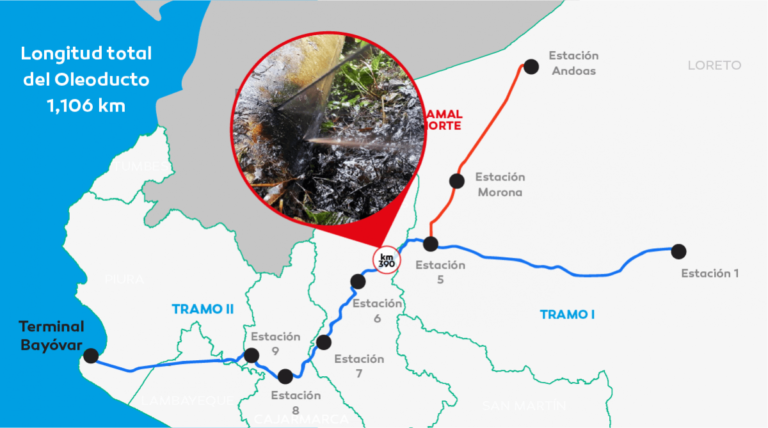 Petroperú: <strong>Manifestantes en Condorcanqui cortan tubería del Oleoducto y bloquean ingreso a la zona</strong>