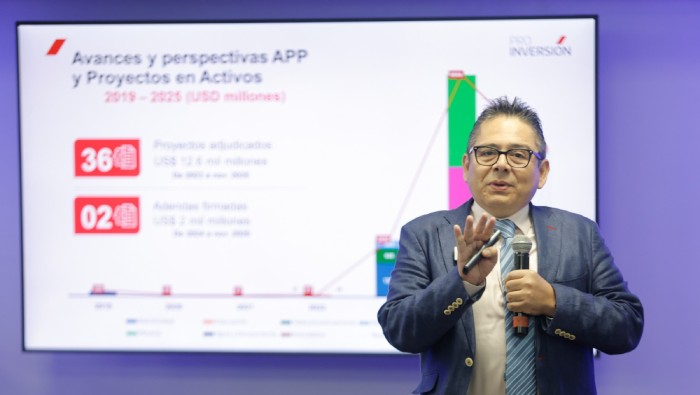 ProInversión presentó un portafolio de 66 proyectos por más de US$ 21,000 millones para el ciclo 2026-2028