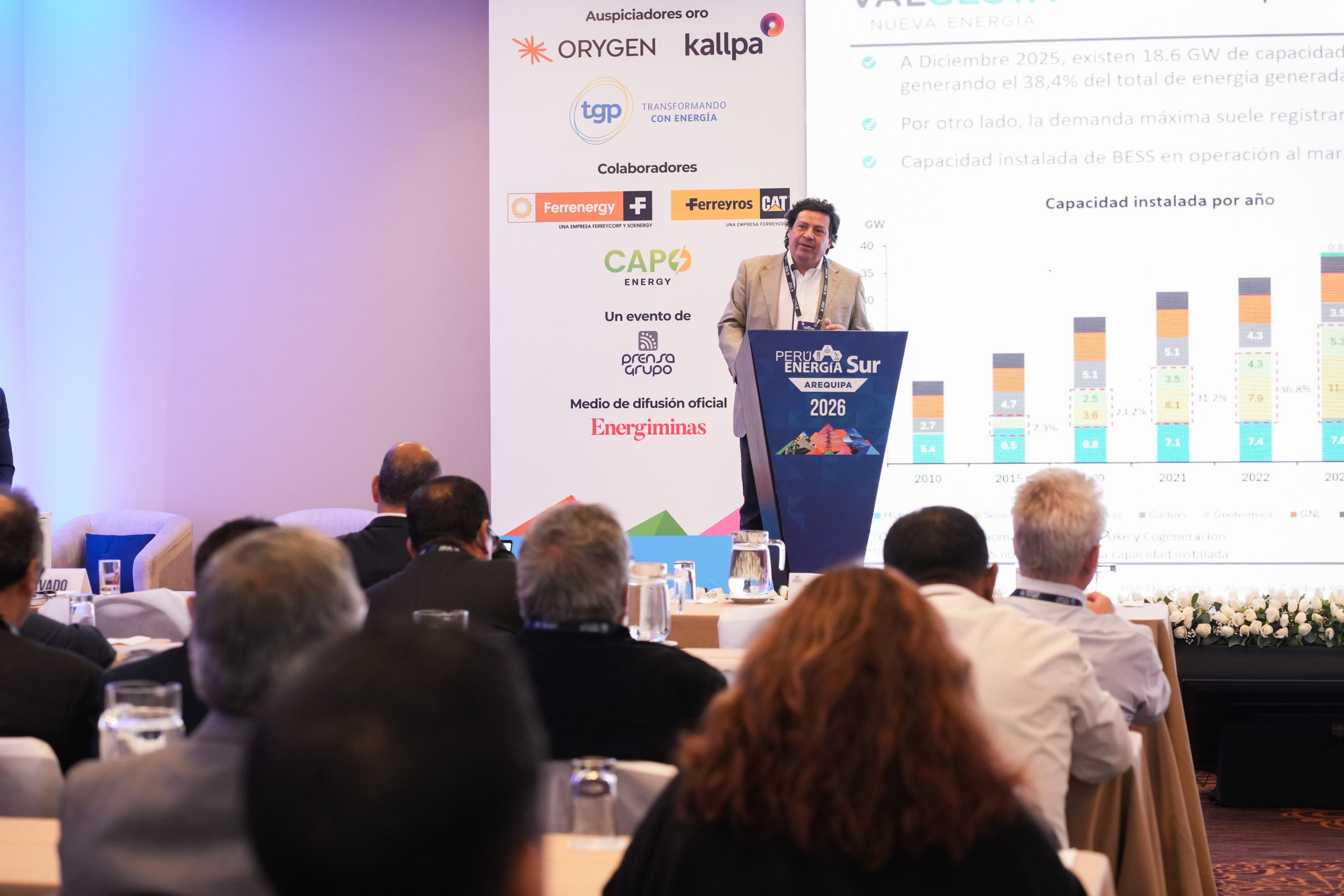 Expansión de renovables en Chile impulsa el uso de baterías y evidencia límites de transmisión